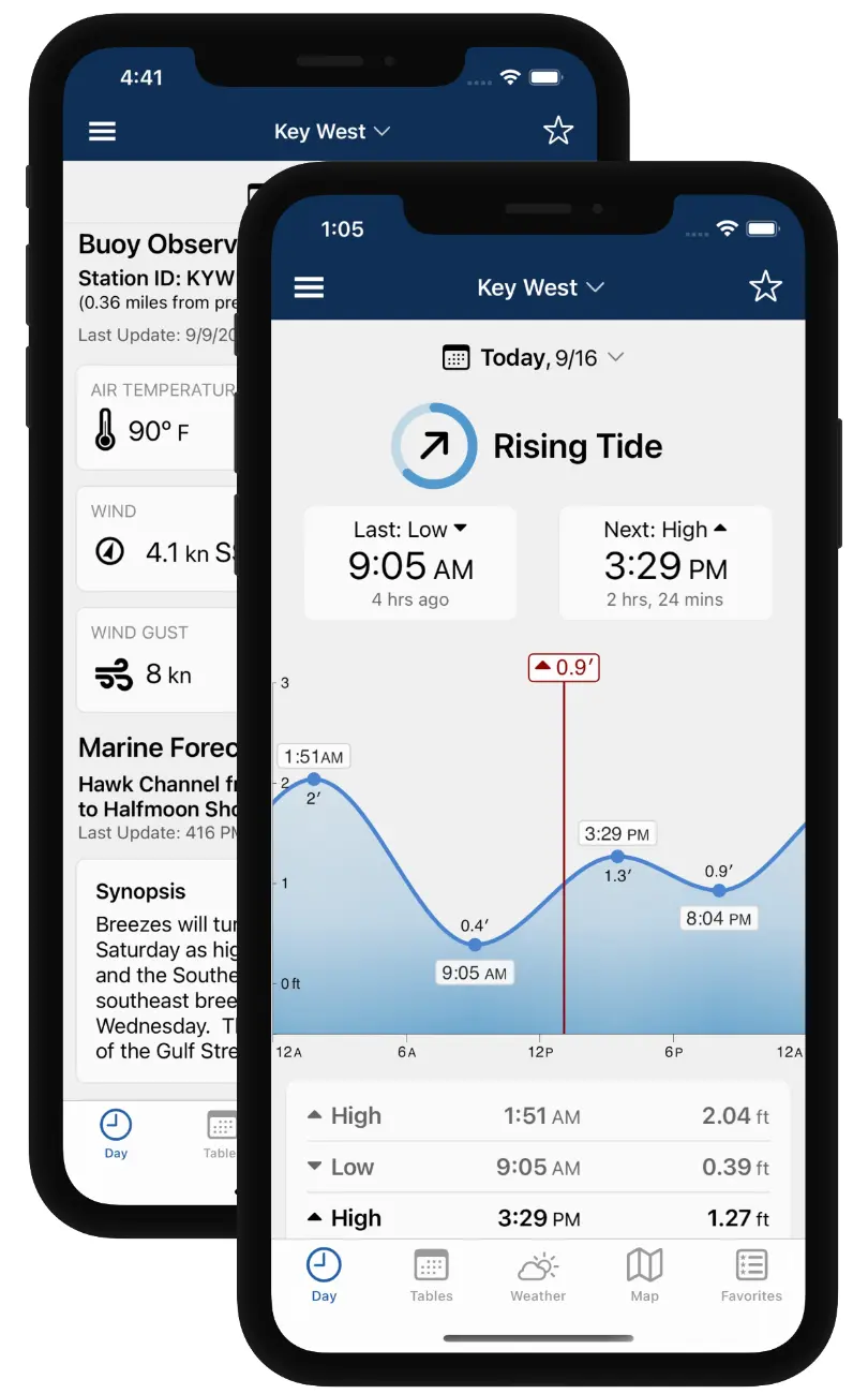 TidesPro iOS App Screenshots
